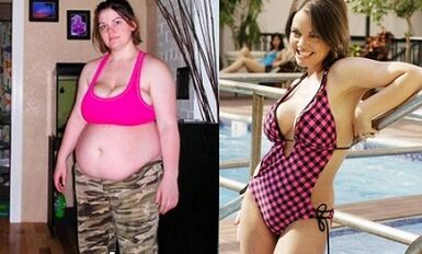 Ernährungsregeln für Faule